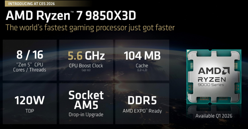 Ryzen 7 9850X3D at CES 2026